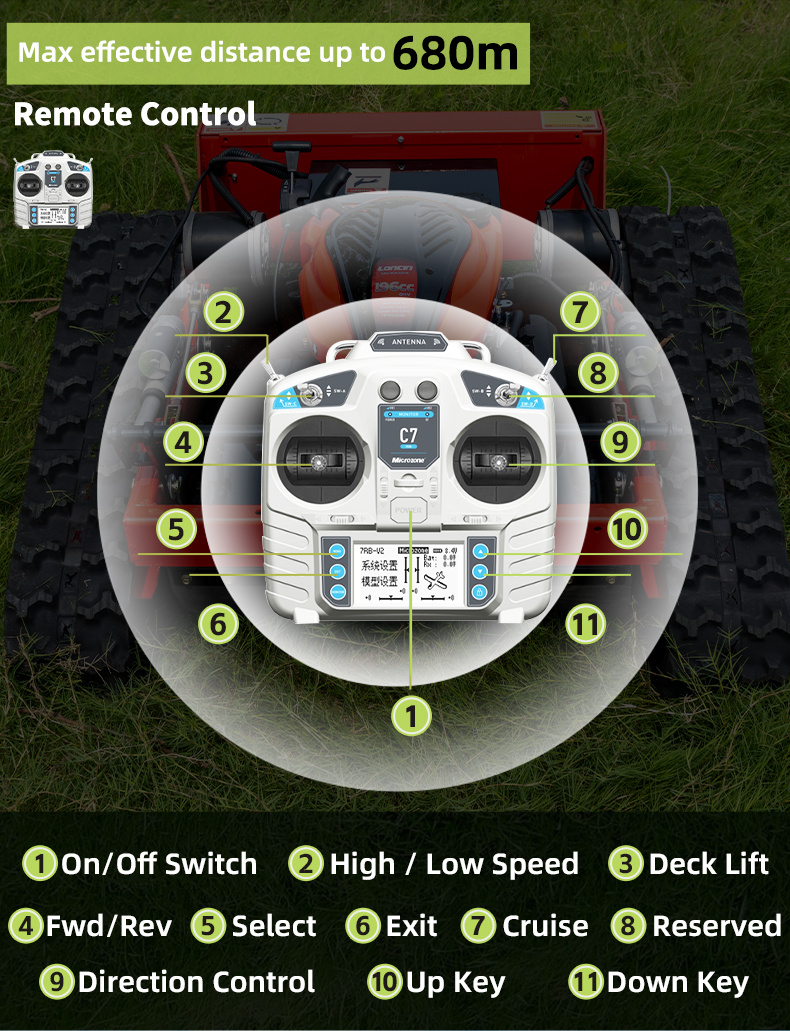  HT550B Lawn mower