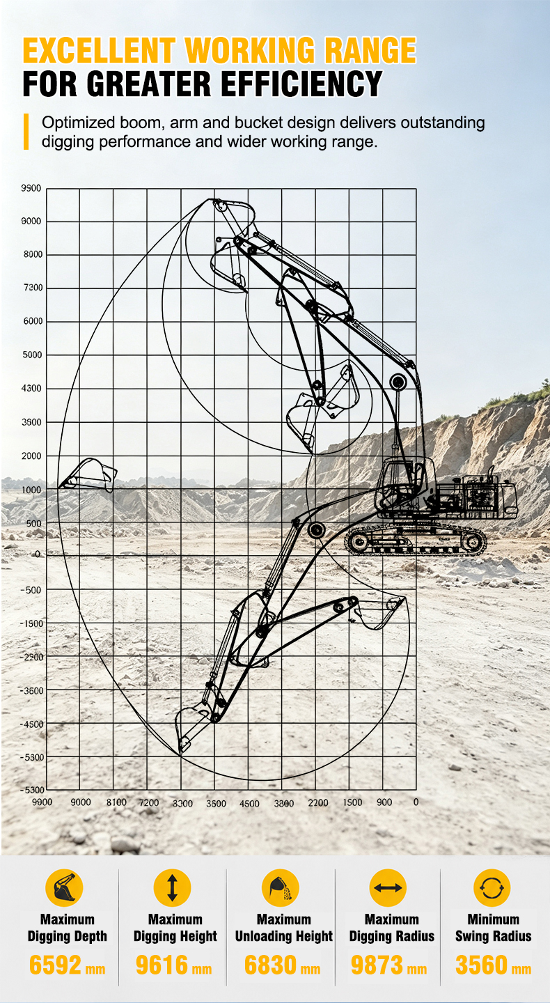  HT230 Large Crawler Excavator