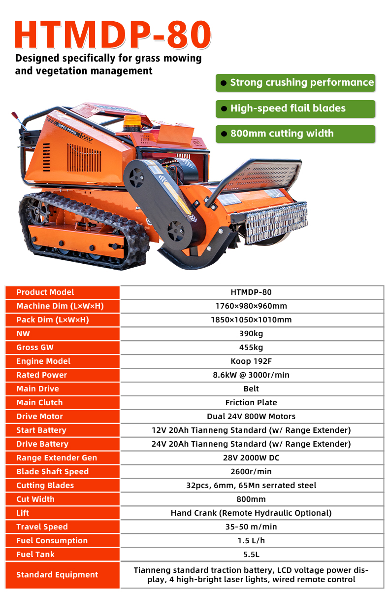  HTMDP-80  Lawn Mower