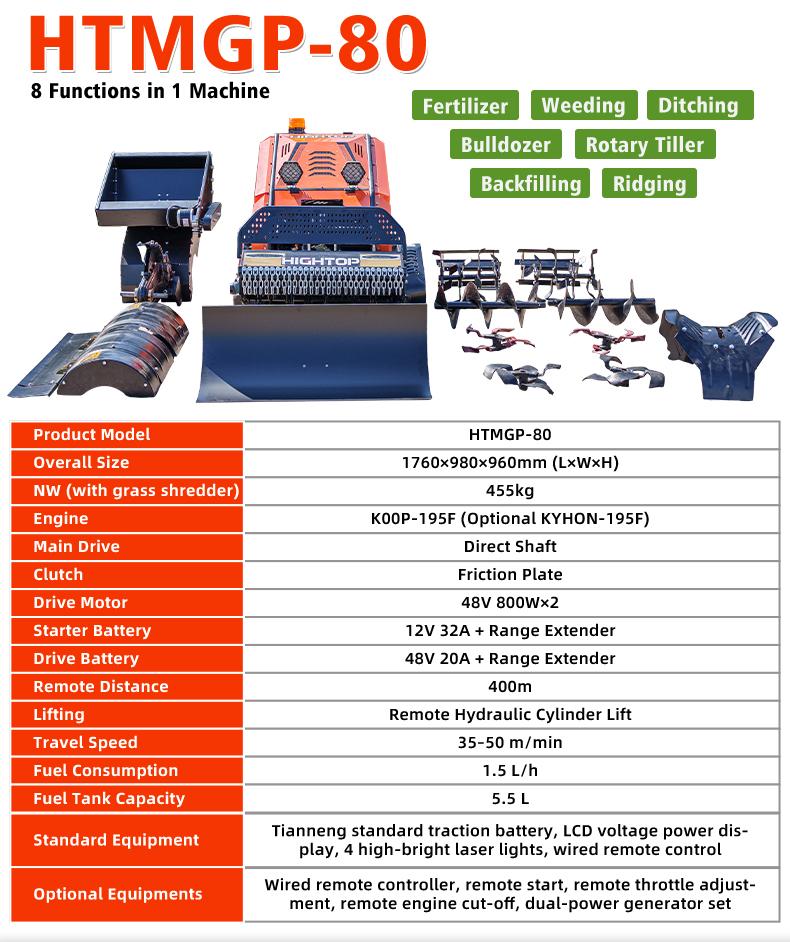  HTMDP-80  Lawn Mower