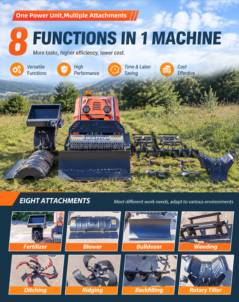  HTMDP-80  Lawn Mower